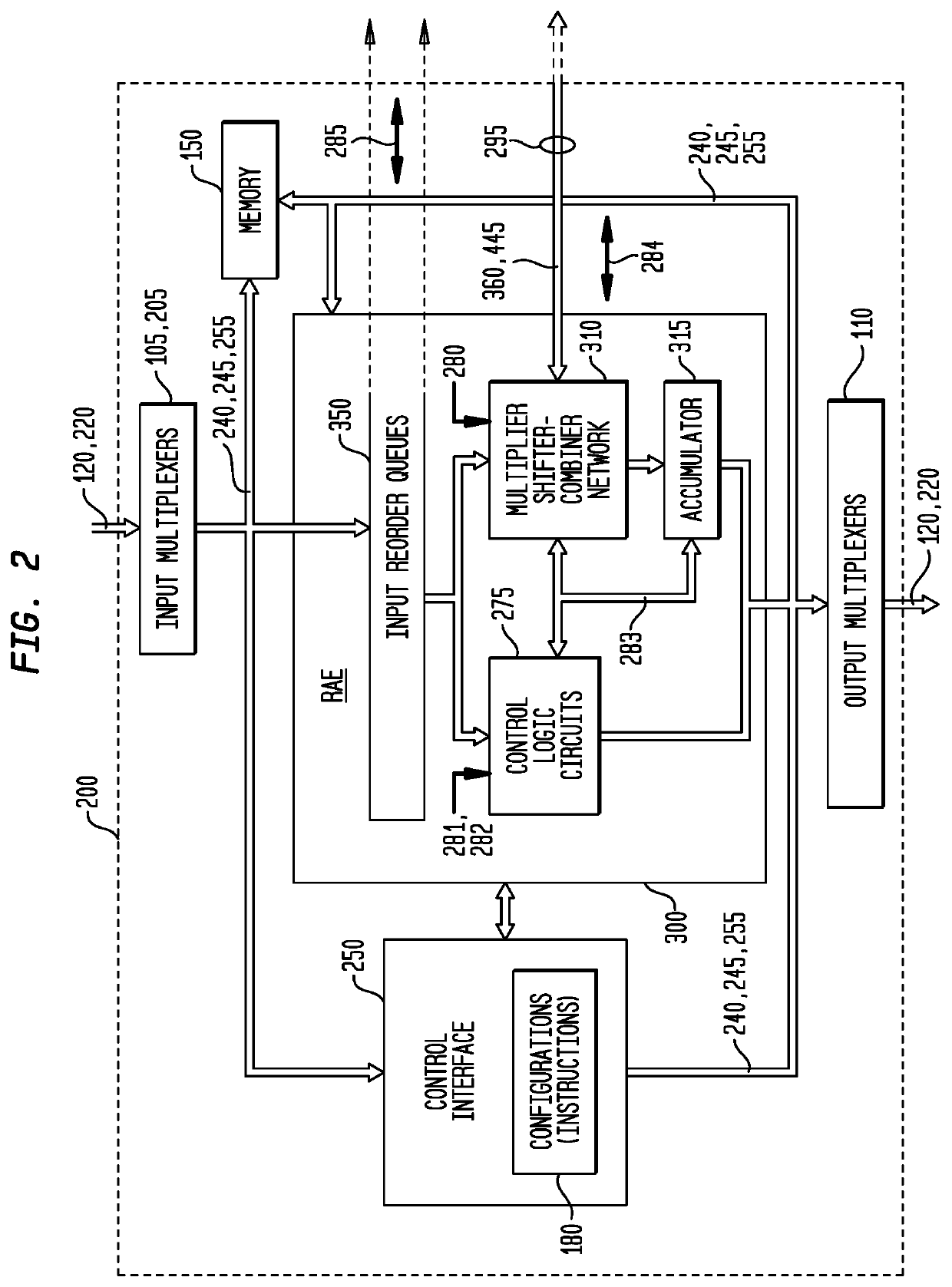 Reconfigurable arithmetic engine circuit