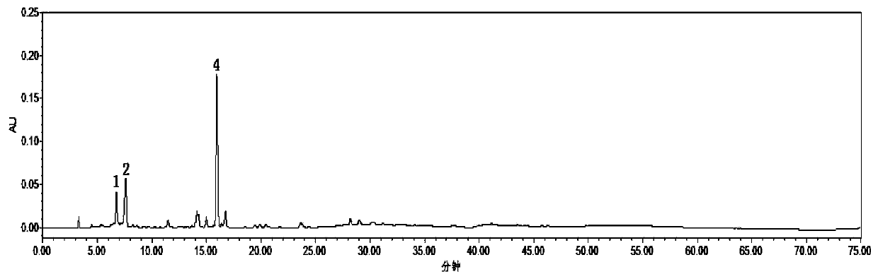 Method for identifying and detecting seven crude drugs in hepatitis B detoxification capsule