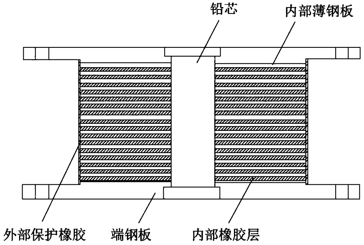 Novel composite damping shock-absorbing supporting seat