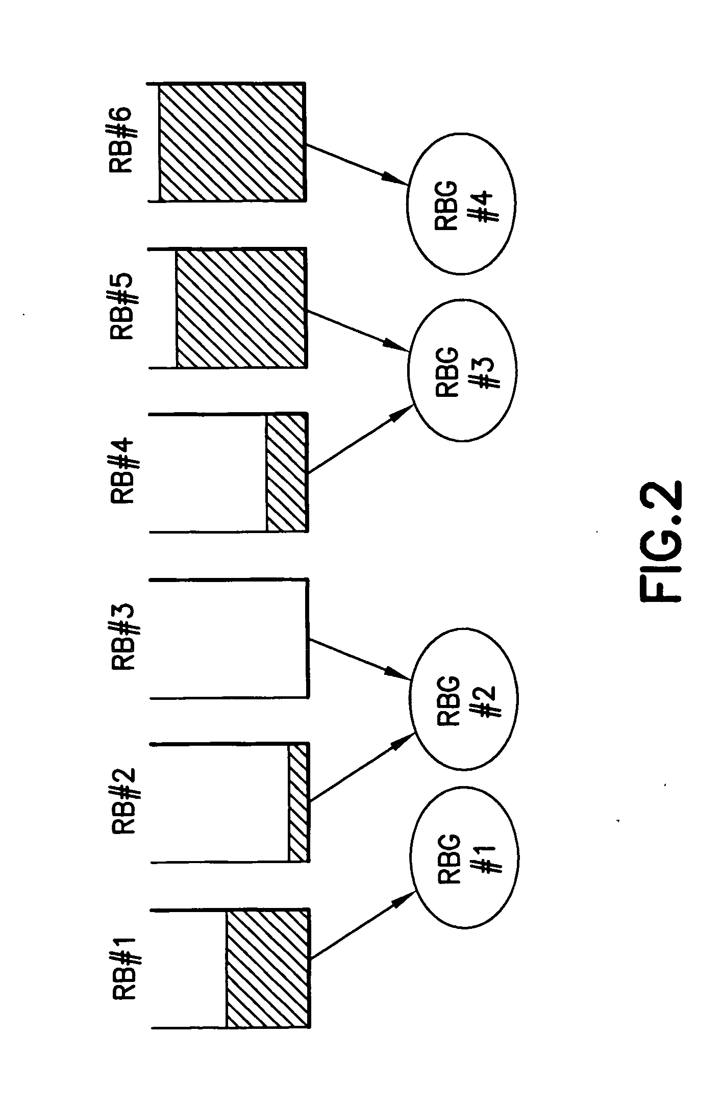 Mechanism for signaling buffer status information