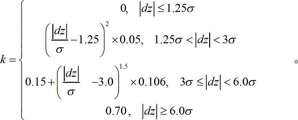 Method for correcting interference of variance coefficient in gravity and magnetic interference zone