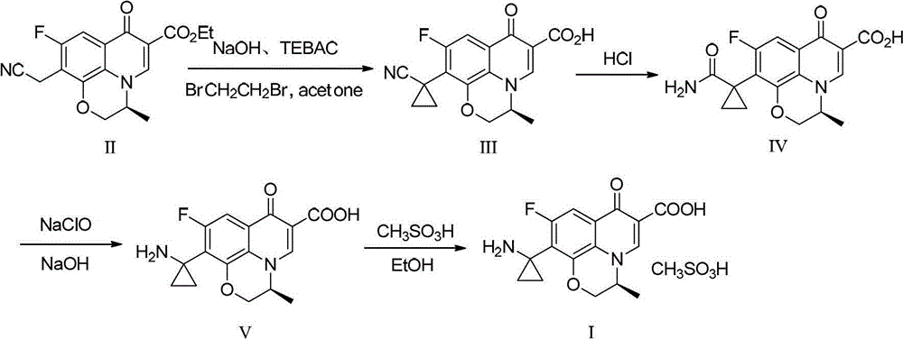 A kind of preparation method of pazufloxacin intermediate