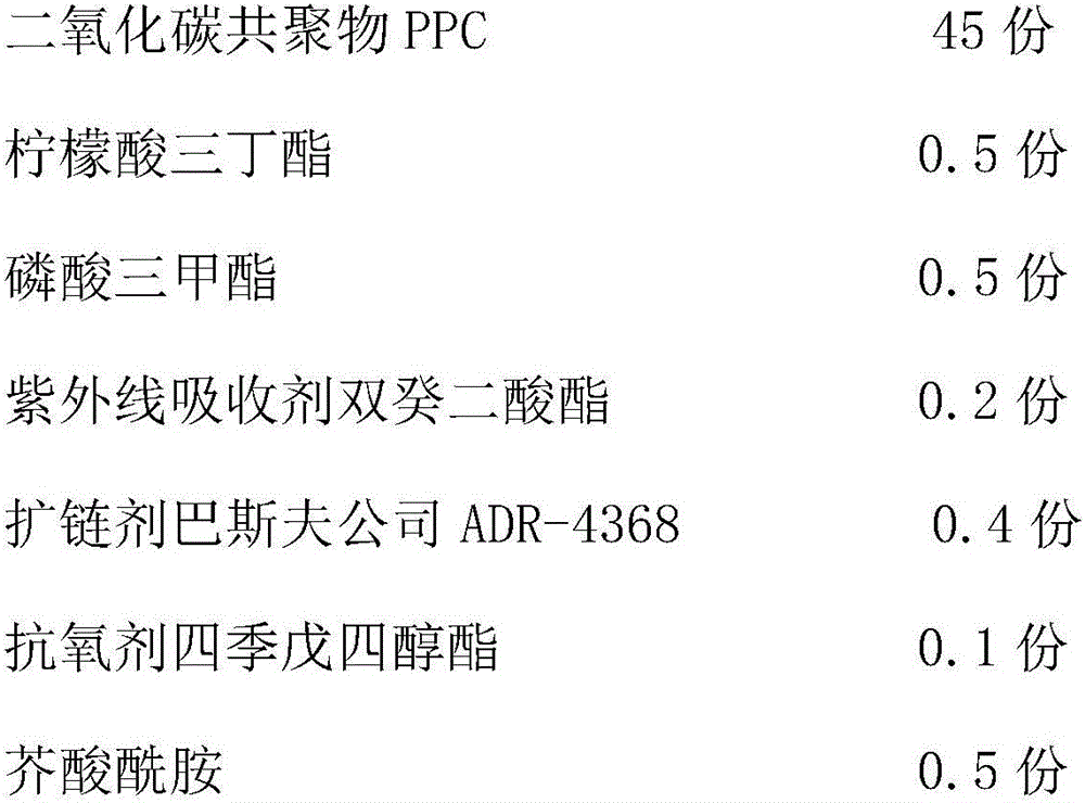 High-barrier-property biodegradable mulching film and preparation method thereof