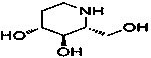 Application of fagomine in preparation of anti-ovarian senescence drug