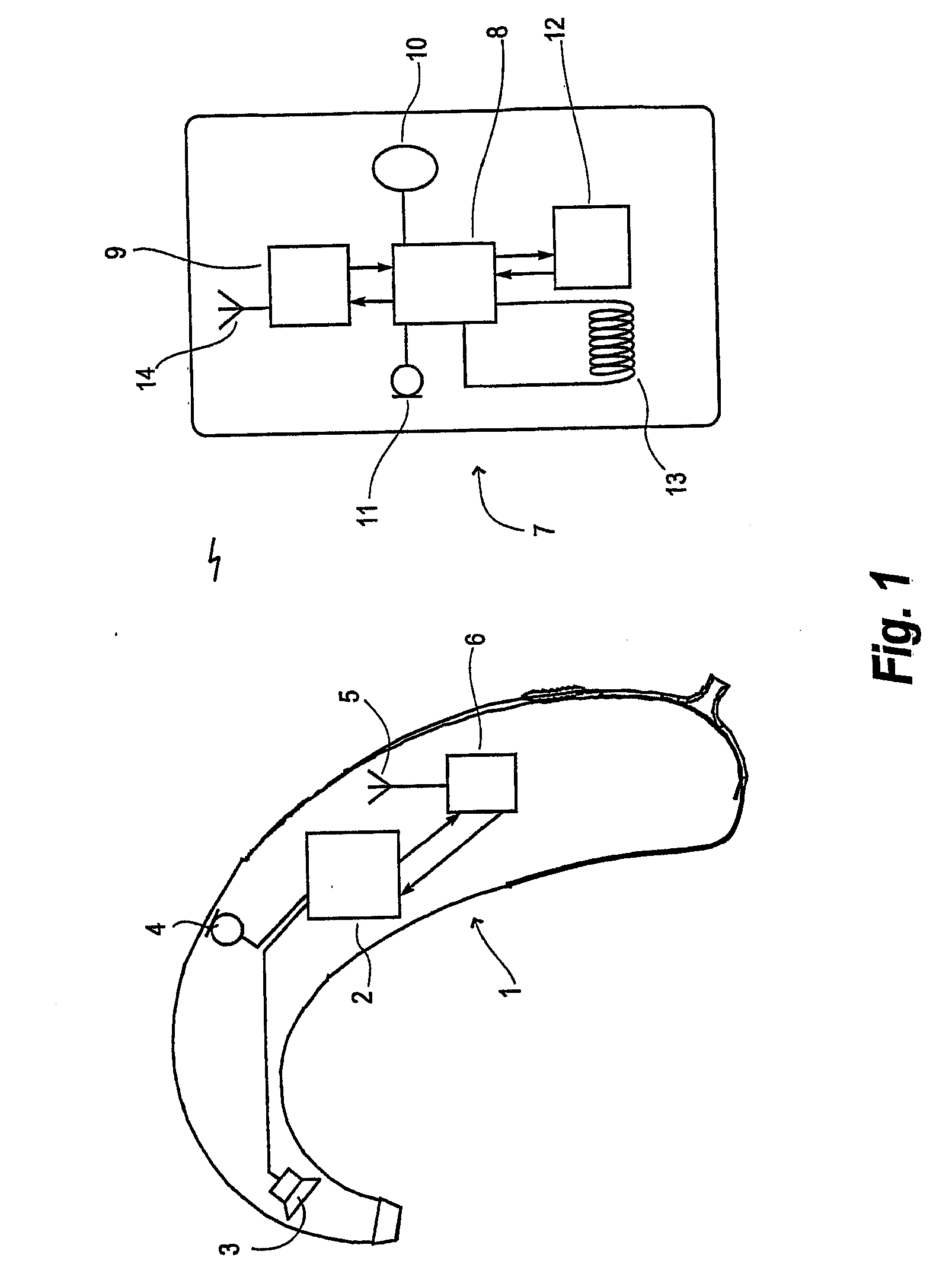 Apparatus and method for operating a hearing aid