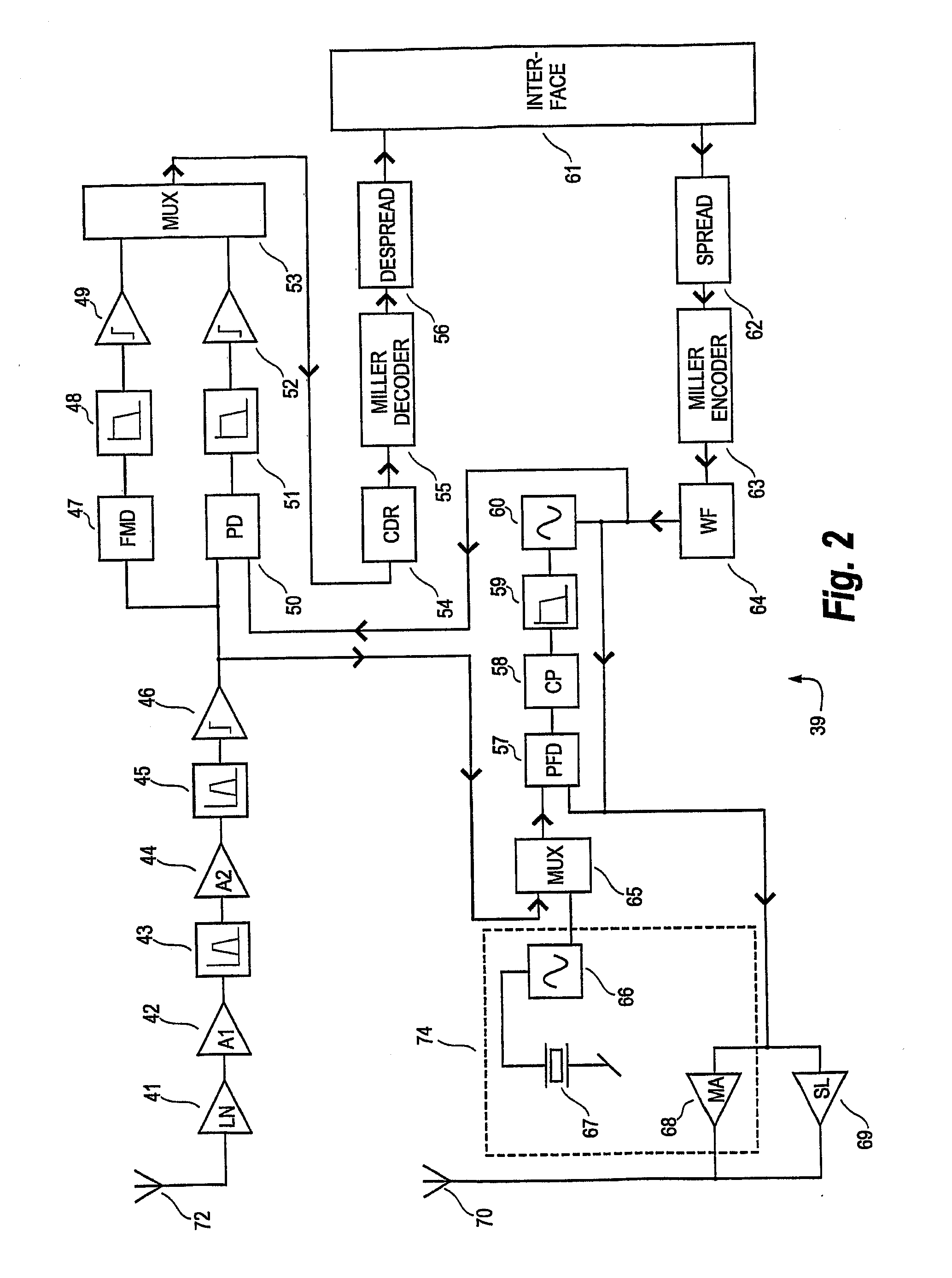 Apparatus and method for operating a hearing aid