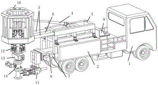 Oil field rush spraying operation device and rush spraying operation method thereof