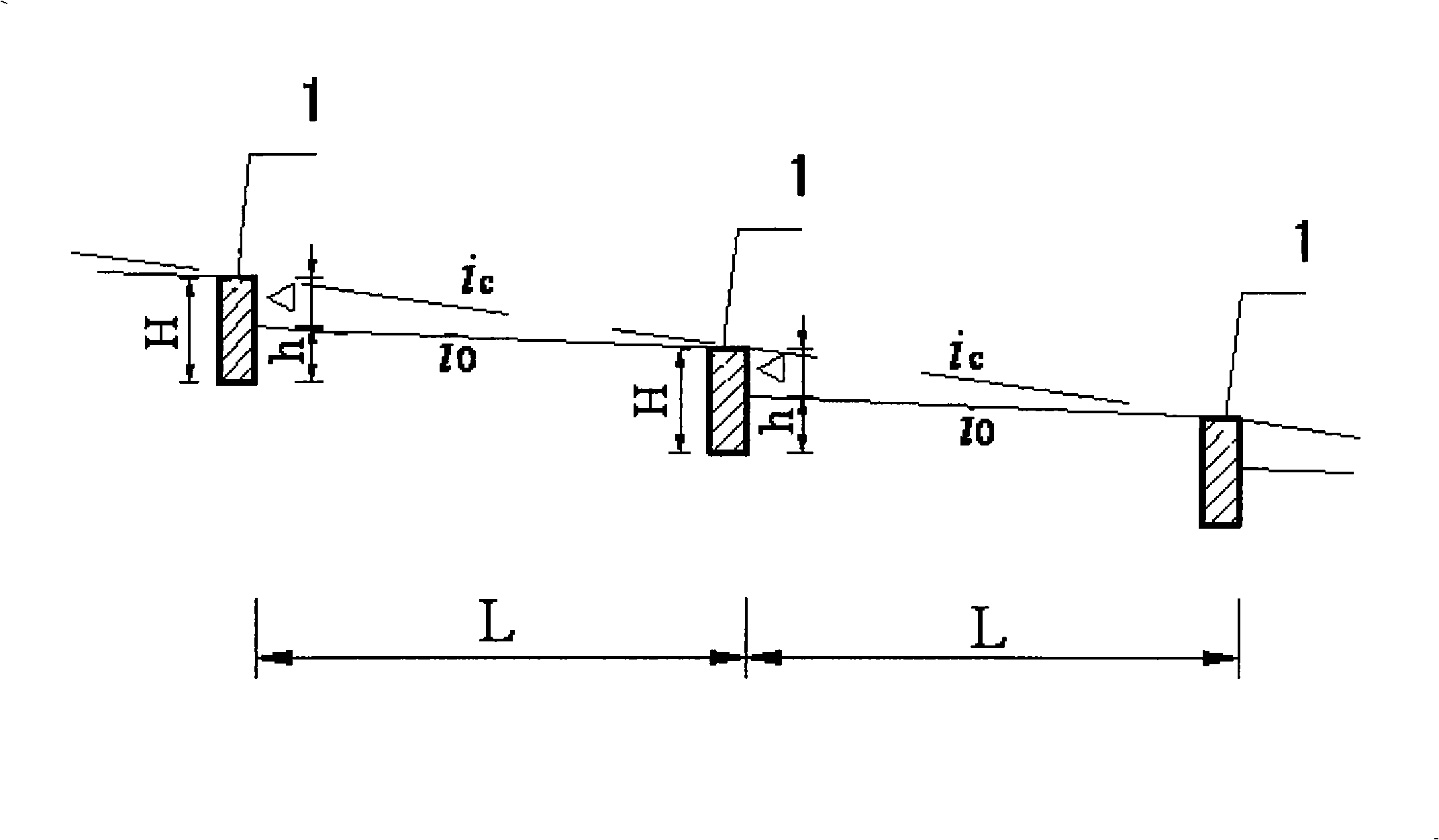 Design method and use of transversal dentated sill embedded depth of foundation based on debris flow soft foundation energy dissipating