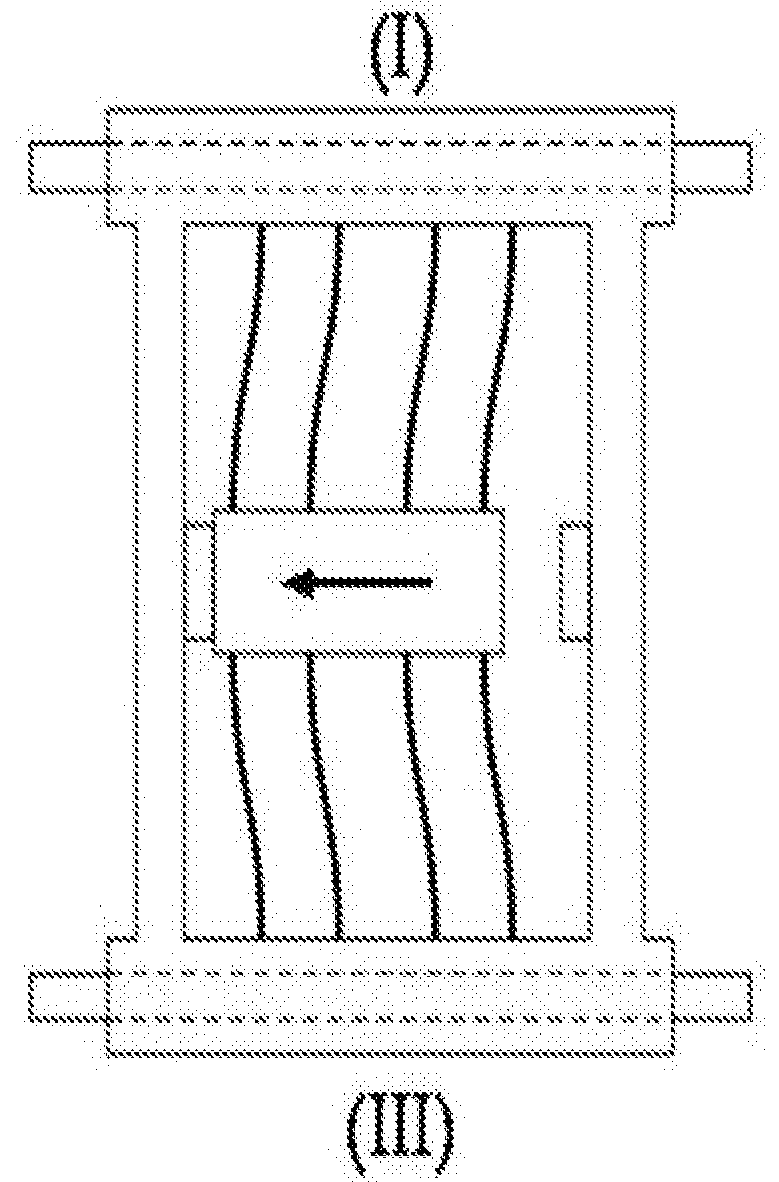 Single-drive rigid-flexible coupling precision motion platform and realization method and application thereof