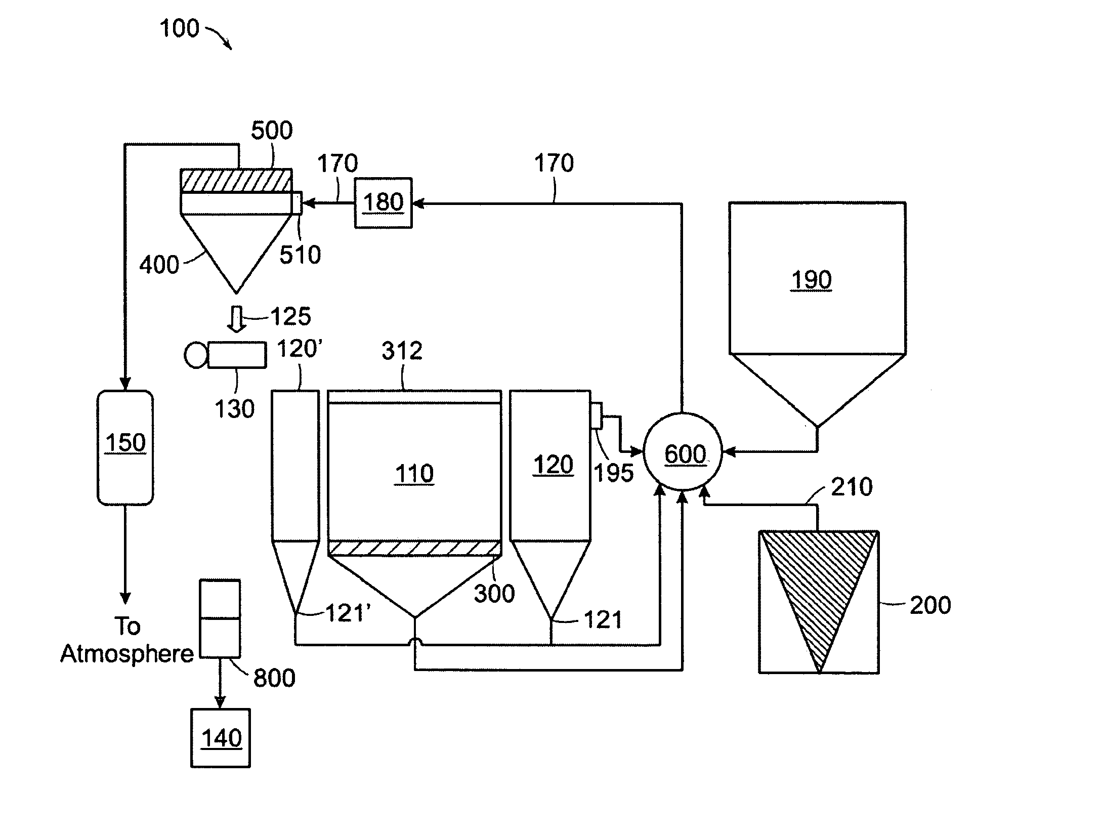 Apparatus and methods for handling materials in a 3-D printer