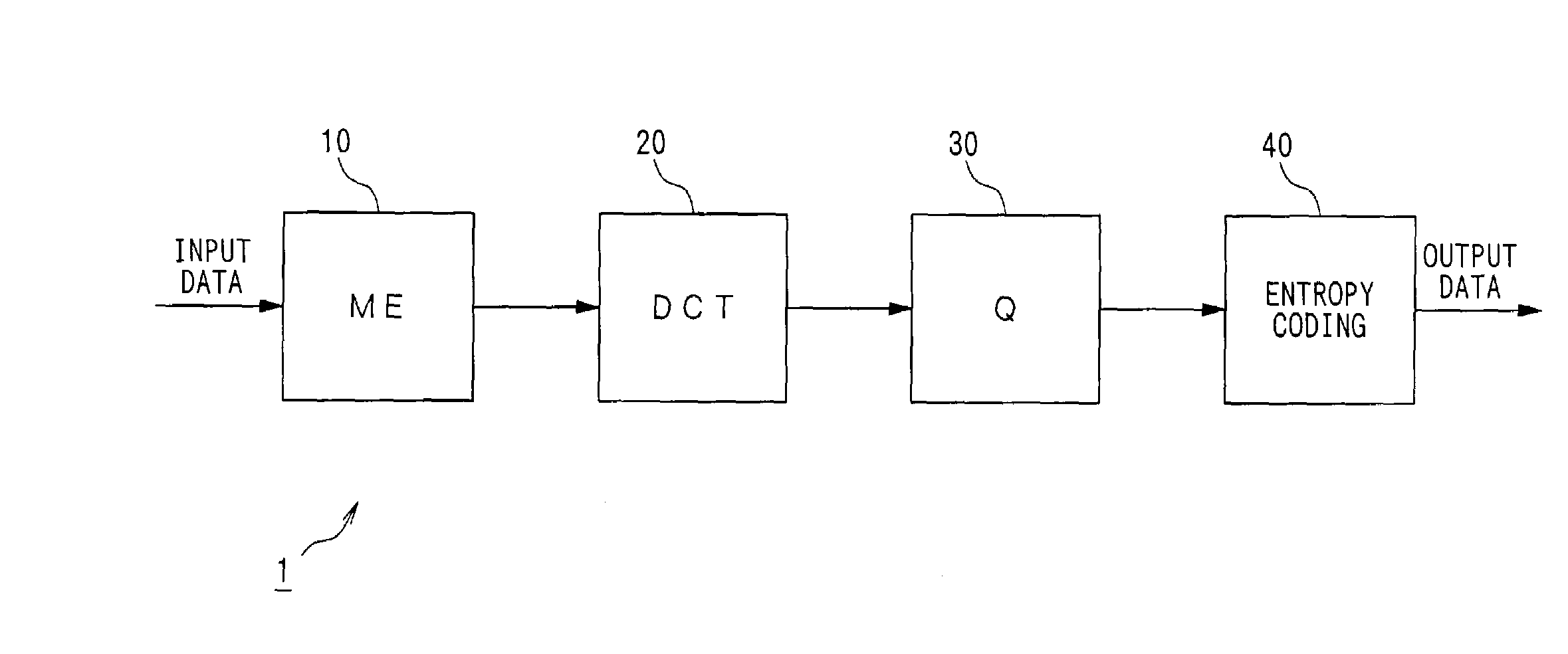 Moving picture coding method, moving picture coding apparatus, and moving picture coding program