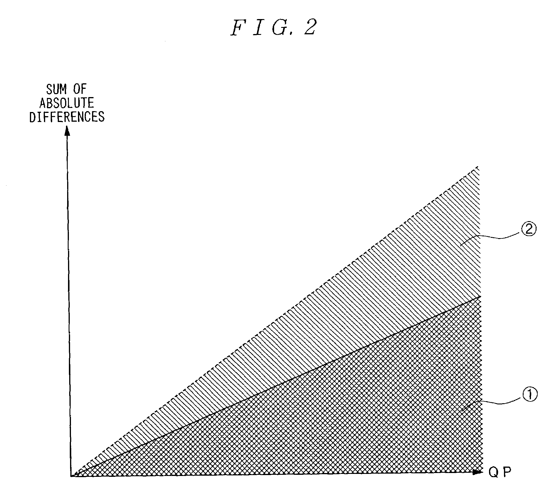 Moving picture coding method, moving picture coding apparatus, and moving picture coding program