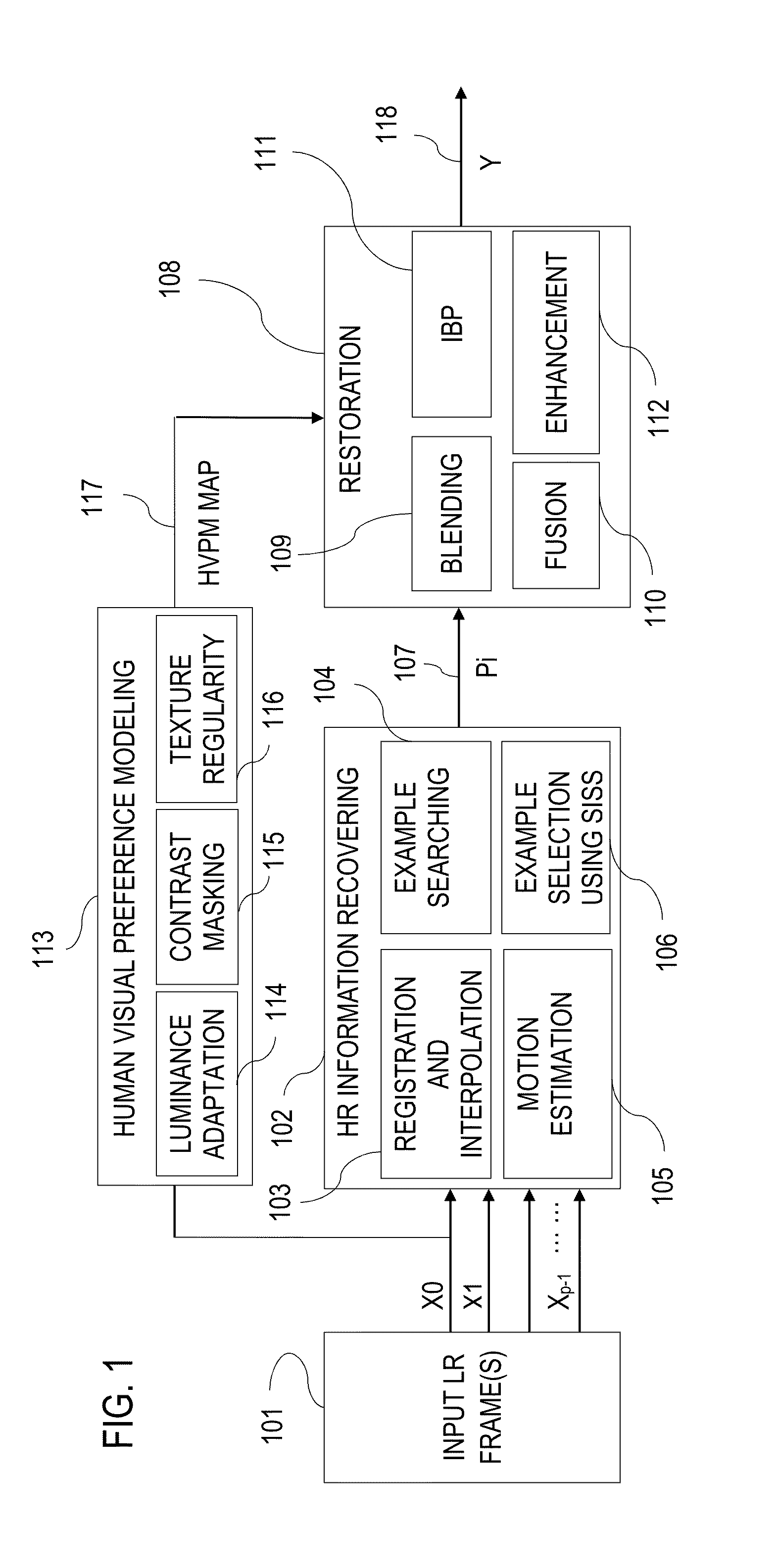 Visual-Experience-Optimized Super-Resolution Frame Generator