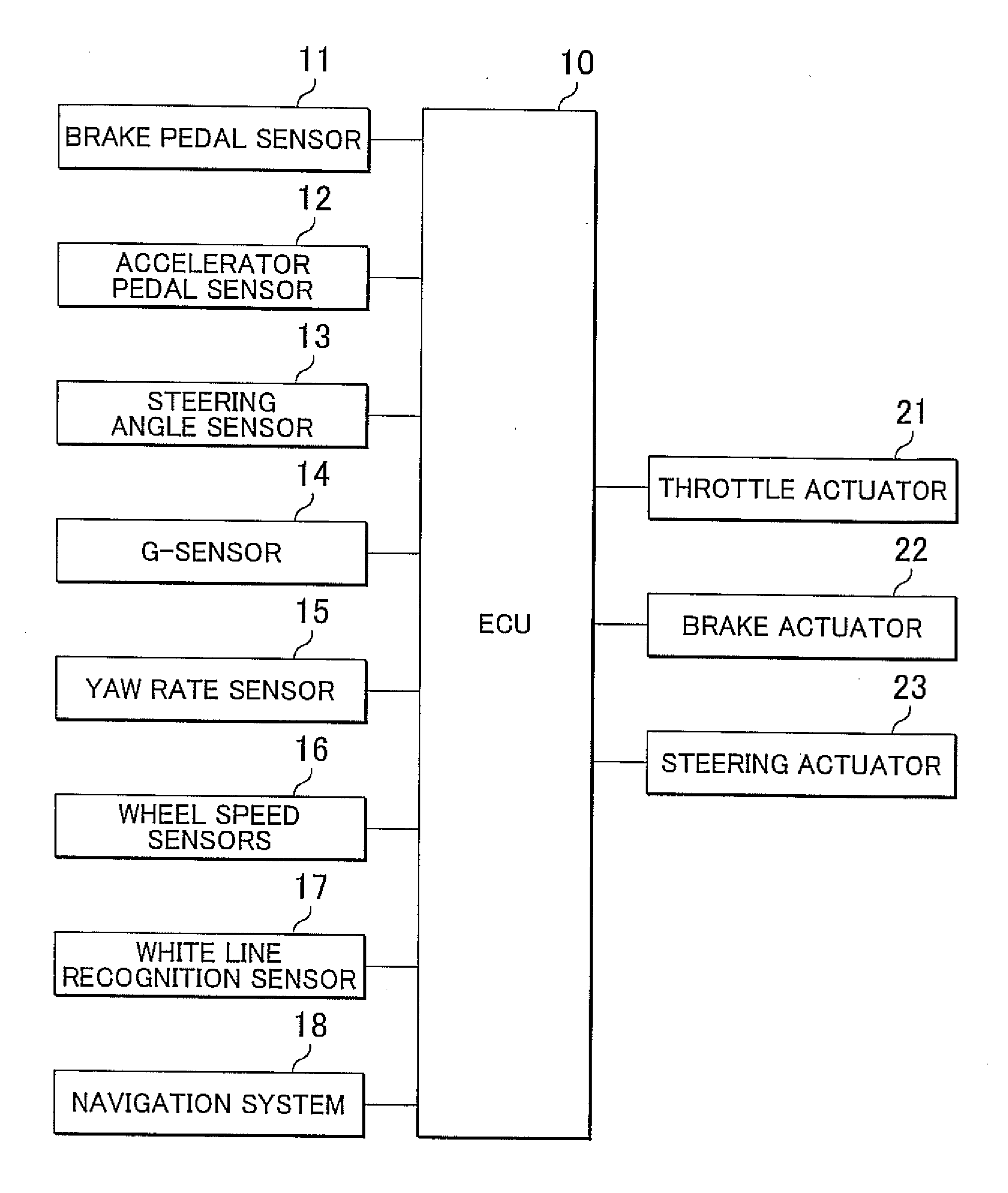 Vehicle travel control apparatus