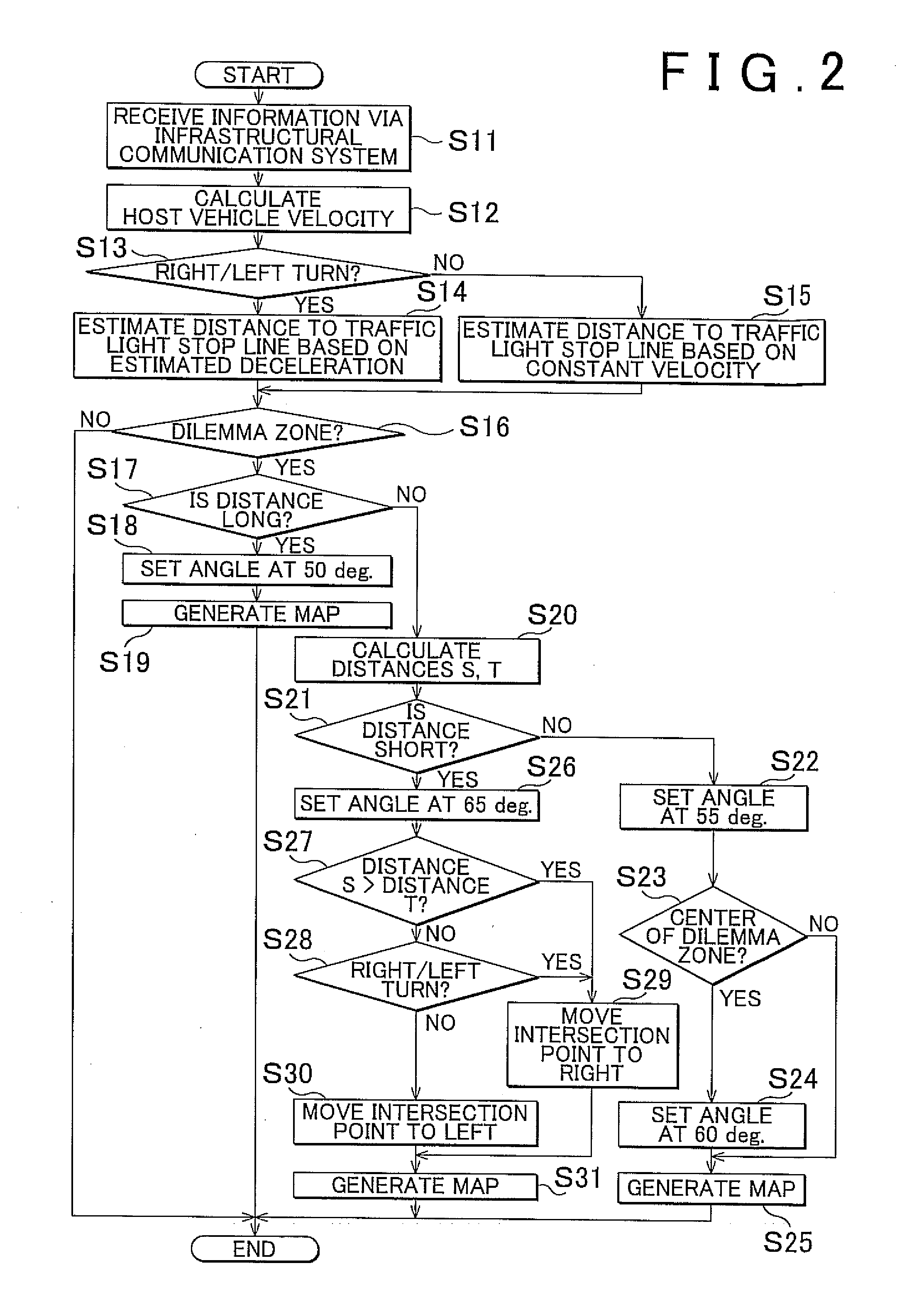 Vehicle travel control apparatus