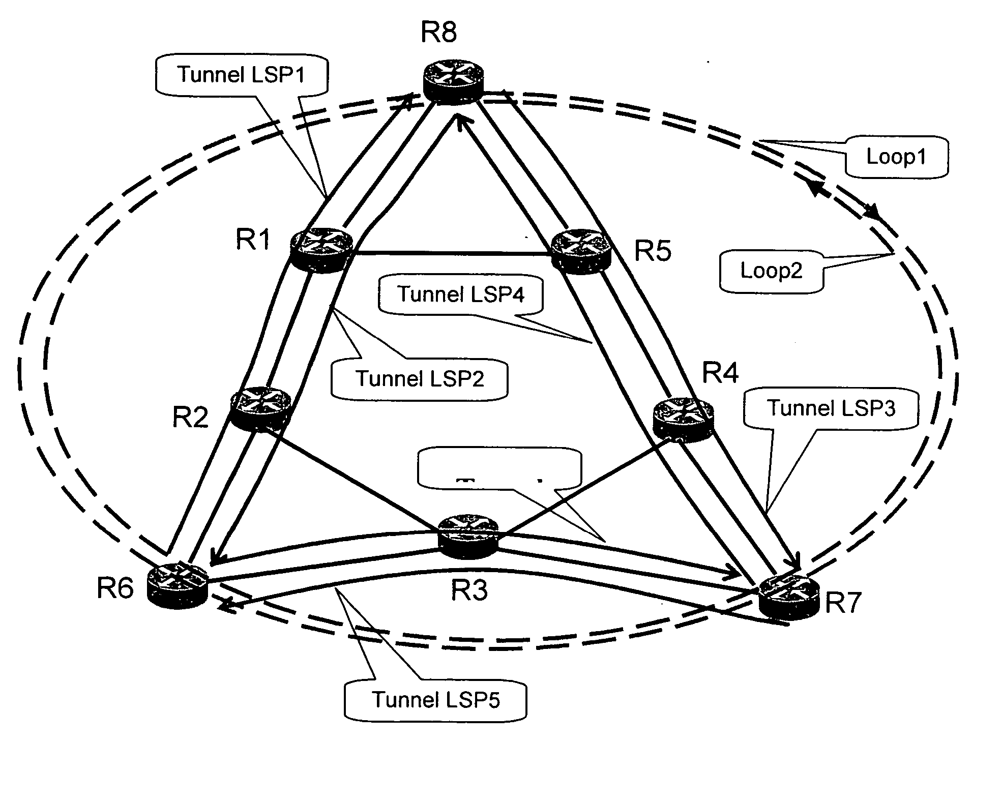 Ring Network And A Method For Implementing The Service Thereof