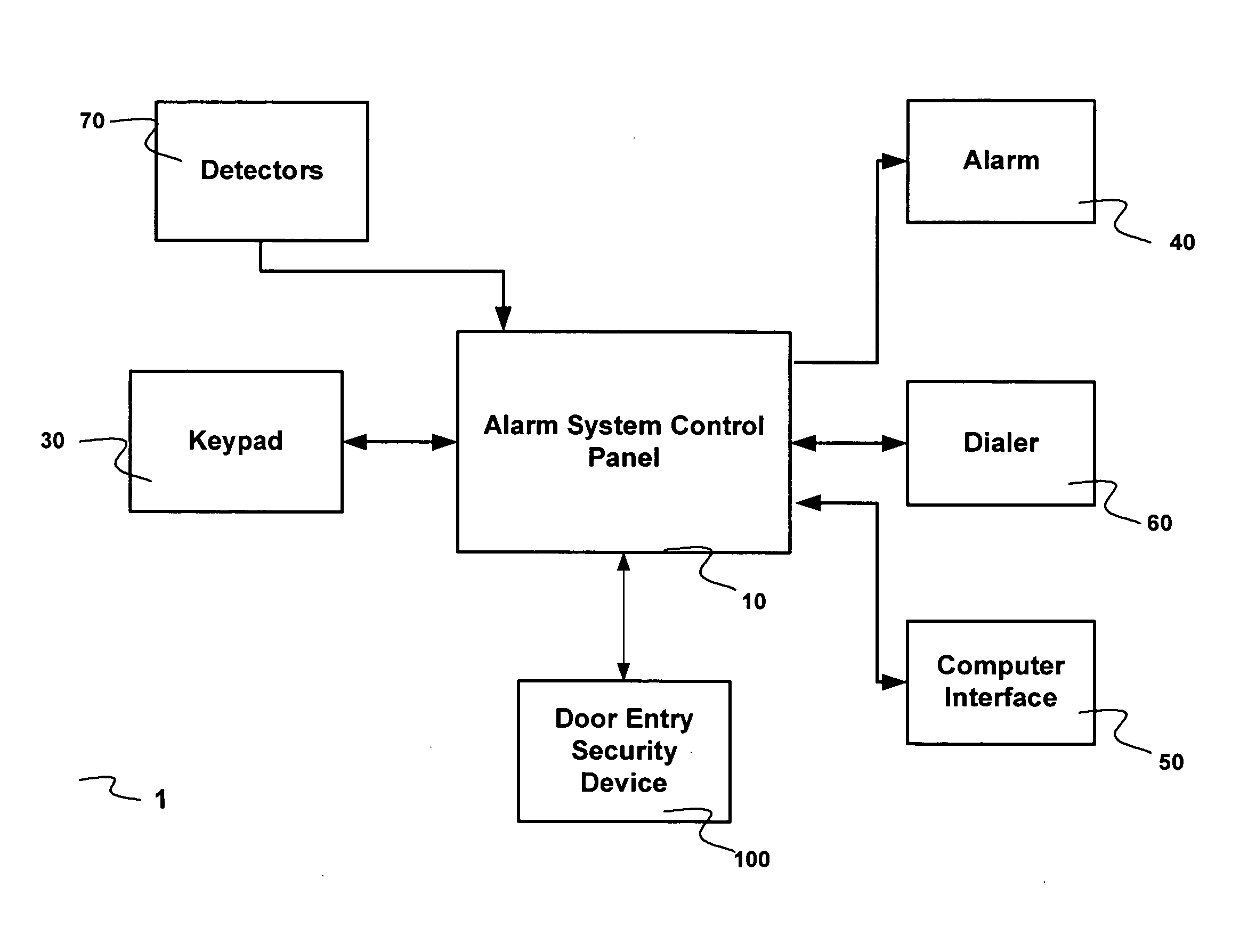 Door entry security device with electronic lock