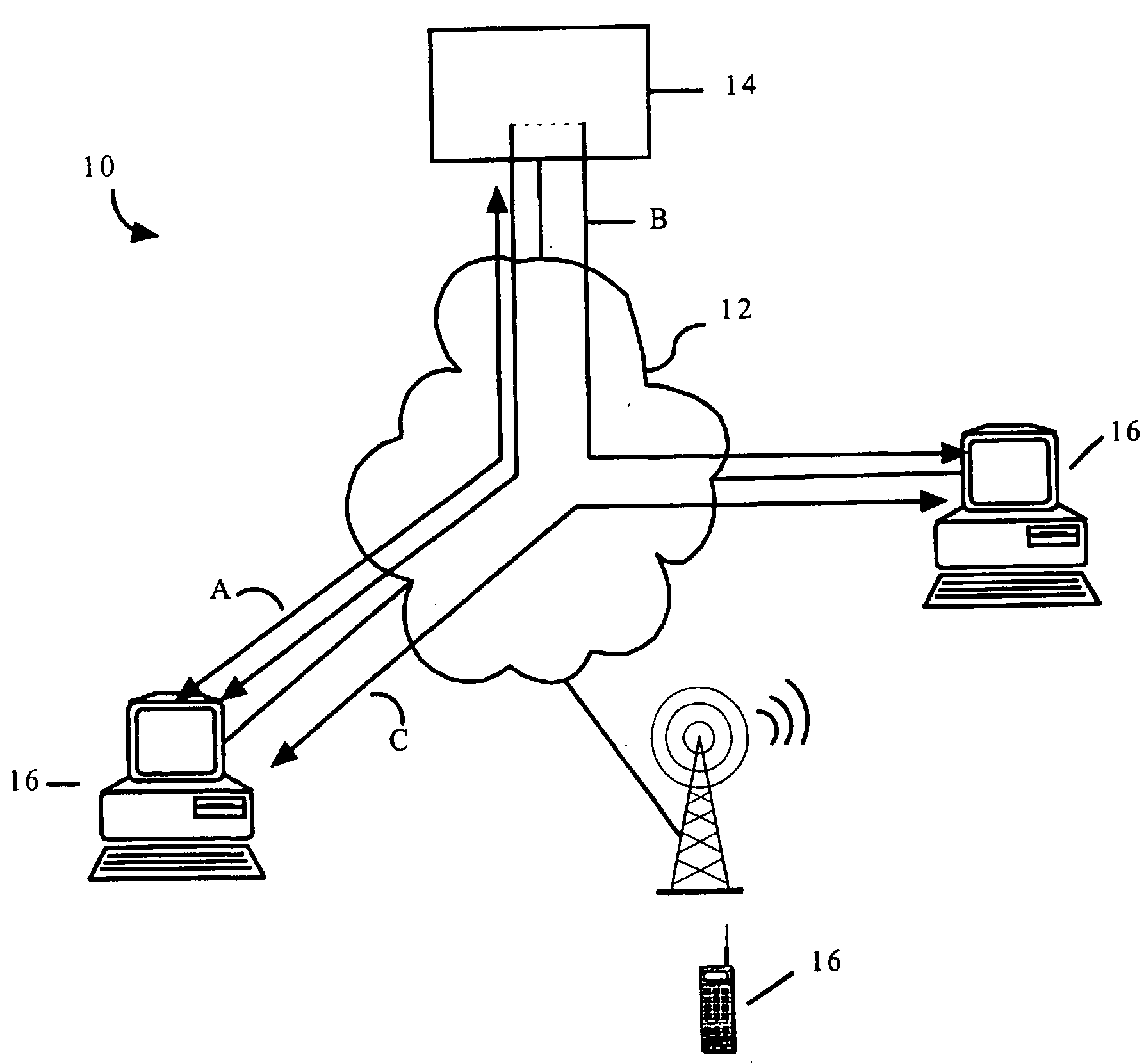 Method and system for identifying people who are likely to have a successful relationship