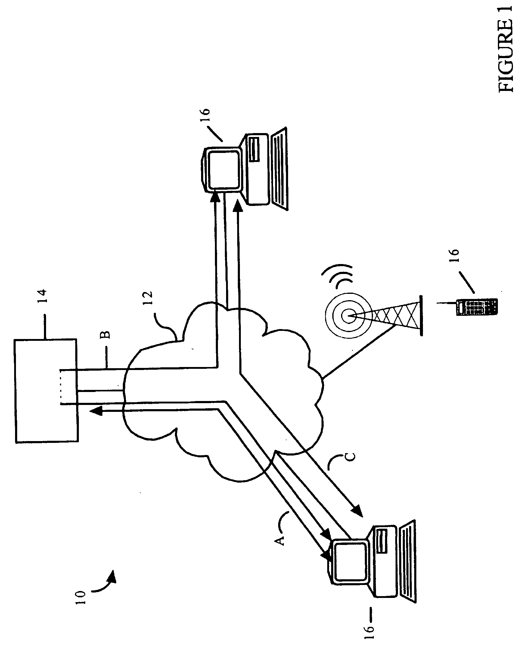 Method and system for identifying people who are likely to have a successful relationship