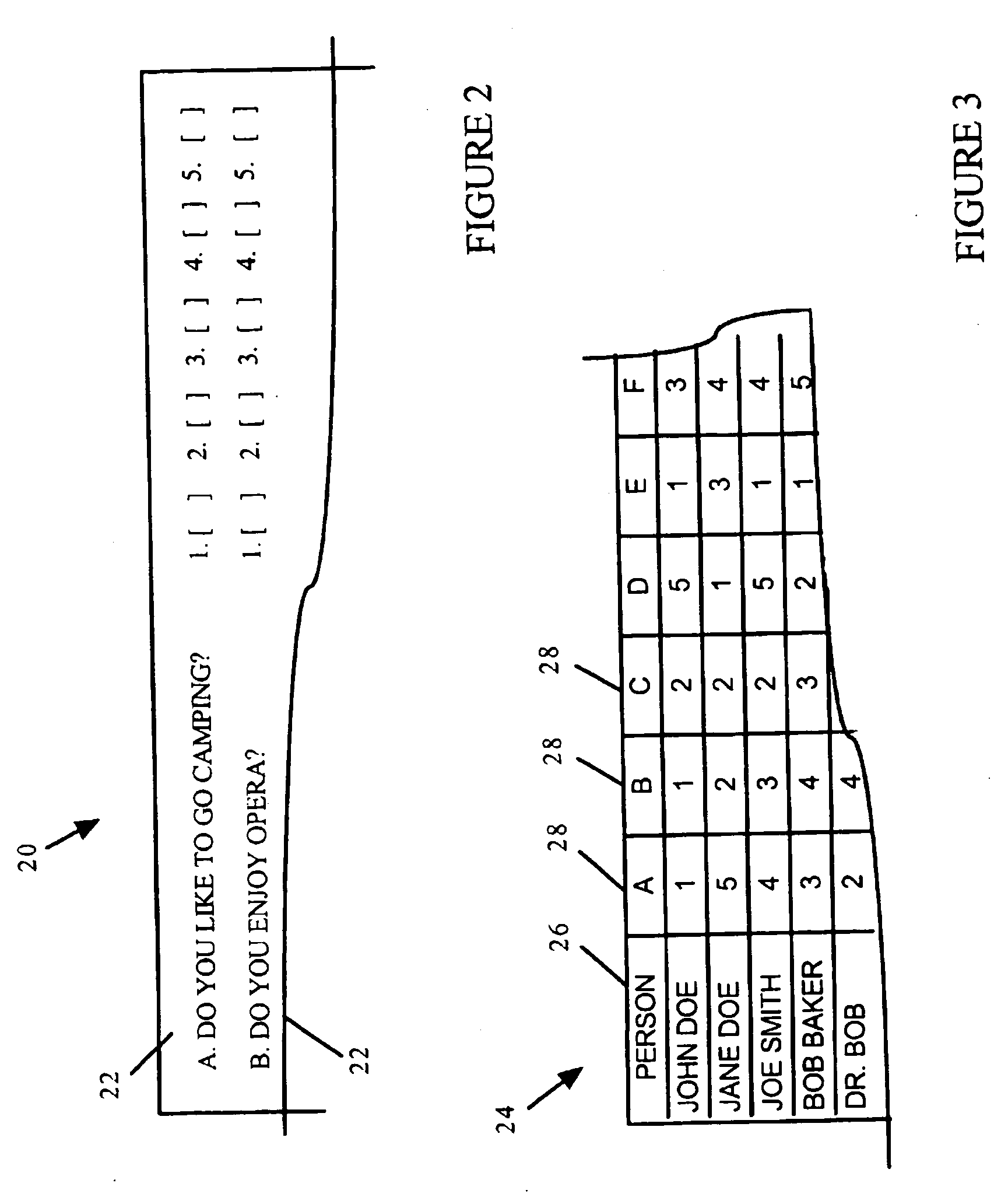 Method and system for identifying people who are likely to have a successful relationship