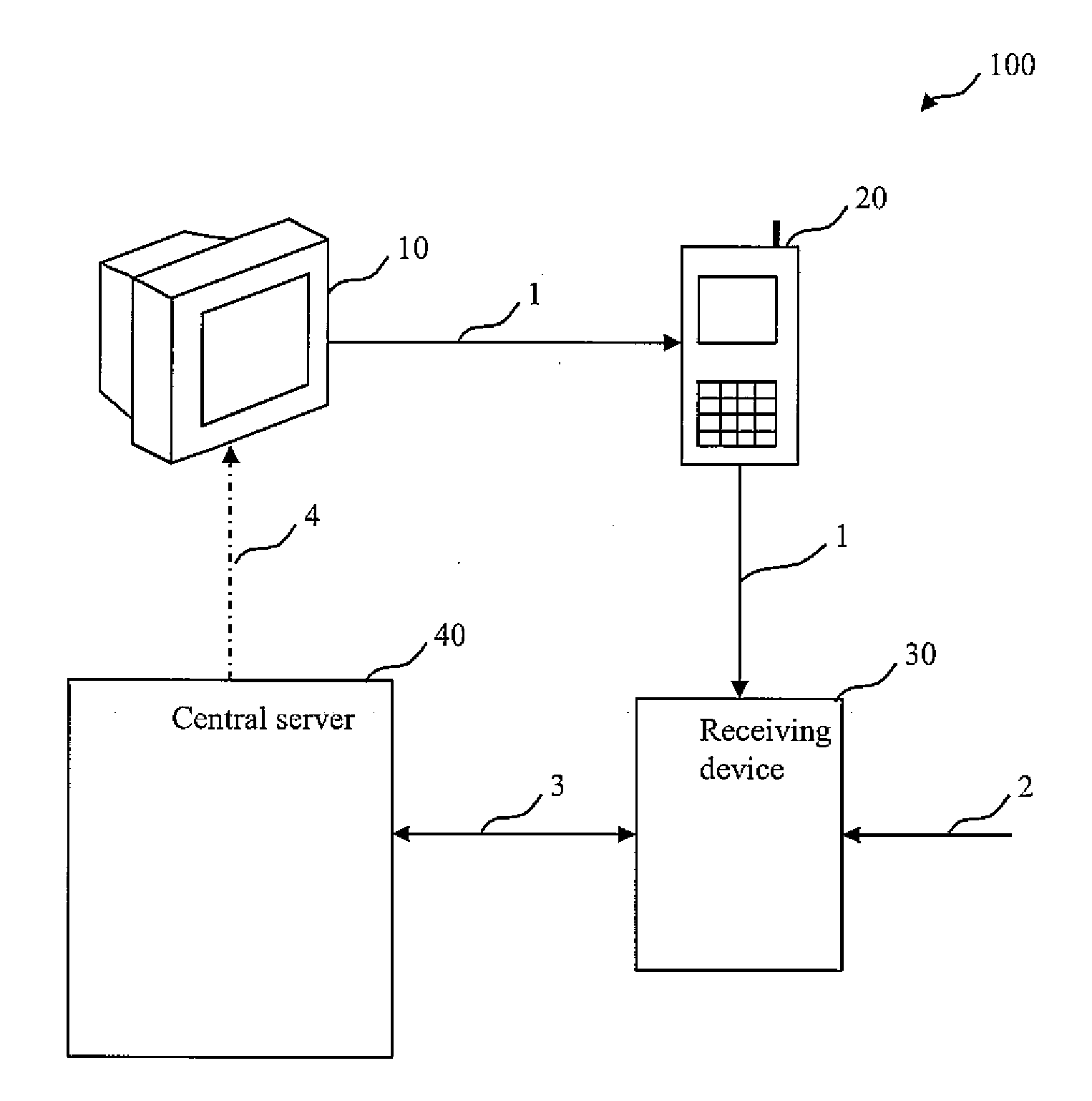 Network System and Method for Transferring Cryptocurrencies Between a User Account and a Receiving Account