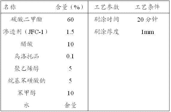 Degumming agent and preparation method and application thereof