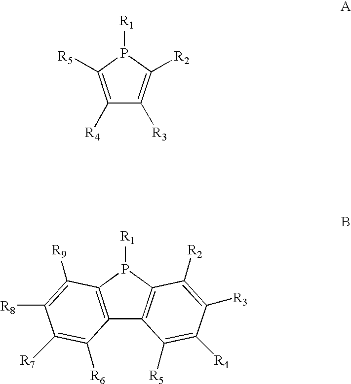 Phosphole and diphosphole ligands for catalysis