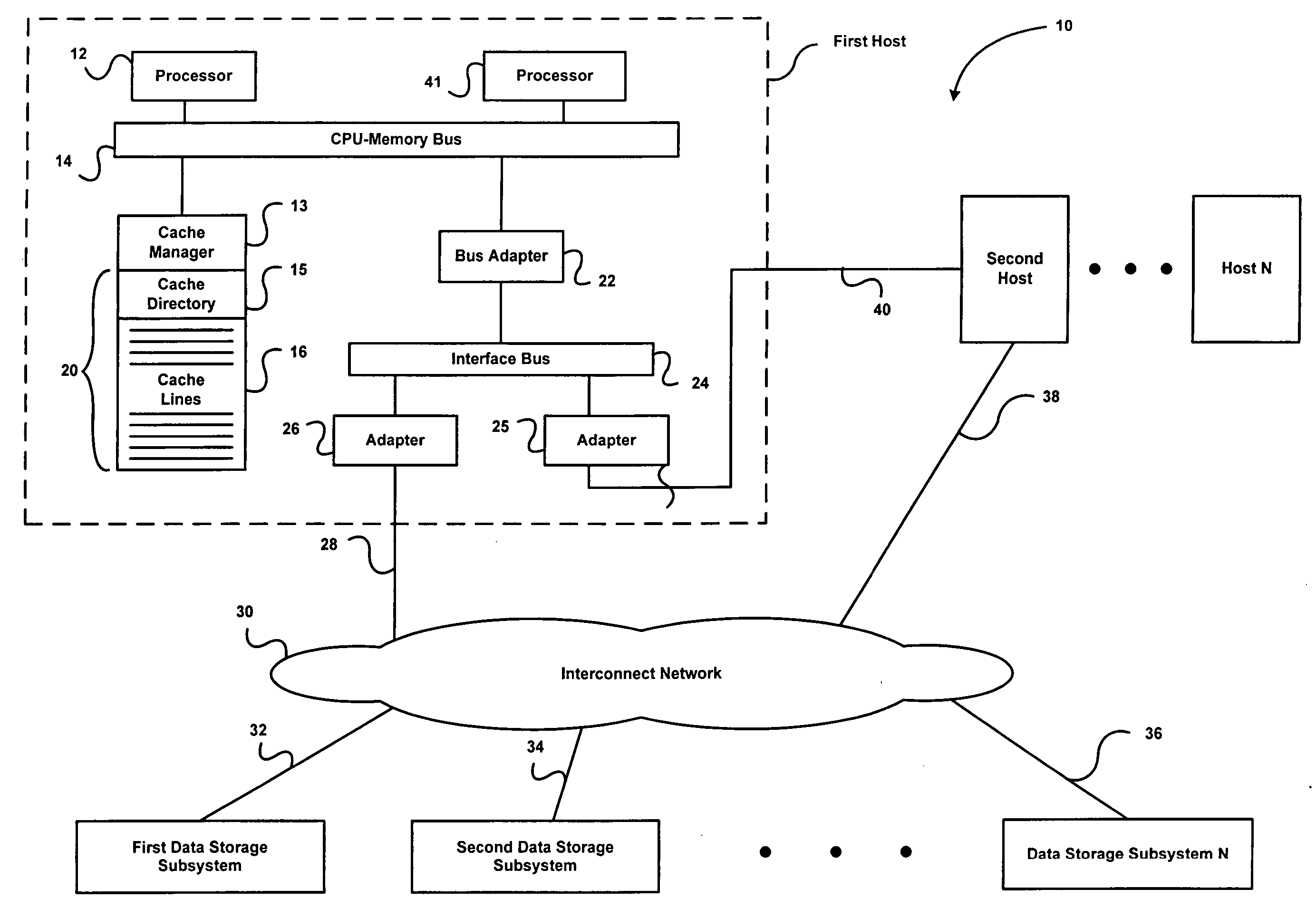 Snapshots of file systems in data storage systems