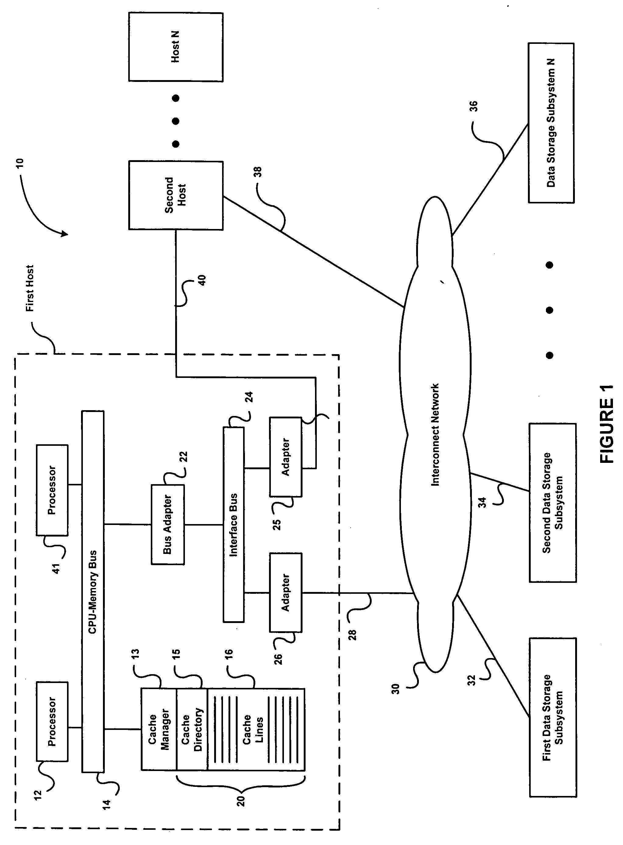 Snapshots of file systems in data storage systems