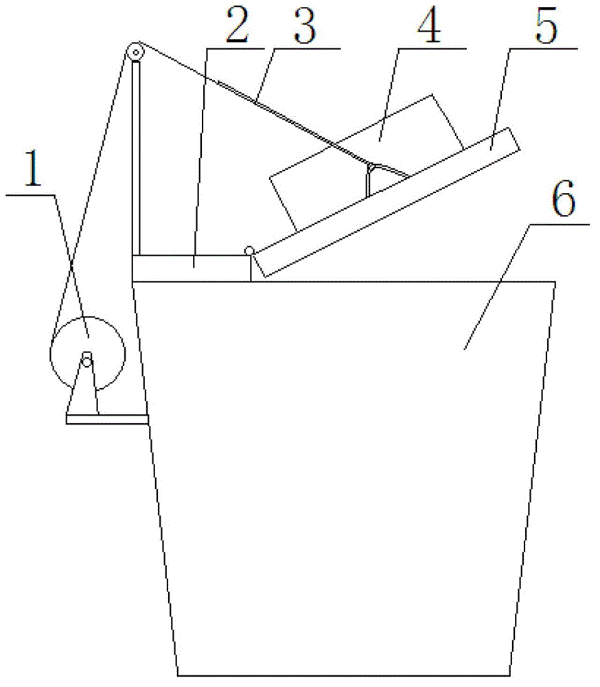 Turnover type balling ladle cover