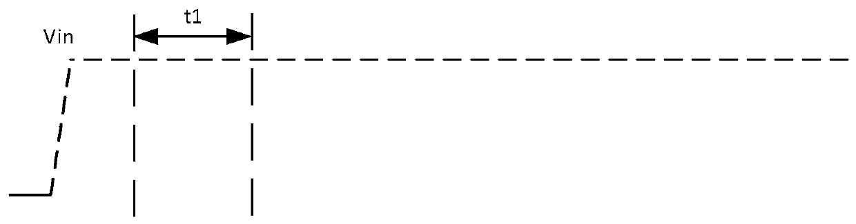 Anti-splash screen circuit and method, driving circuit and display device