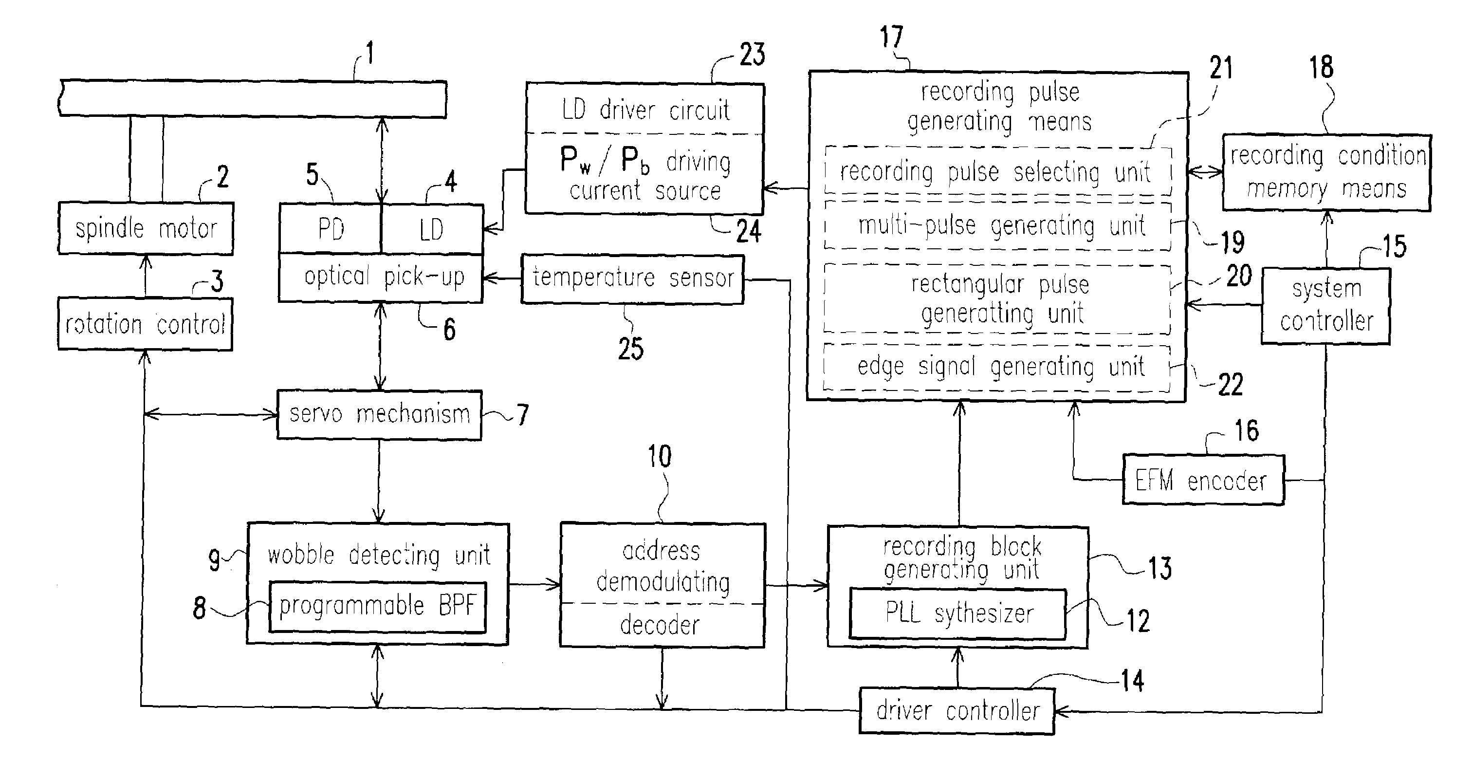 Information recording device