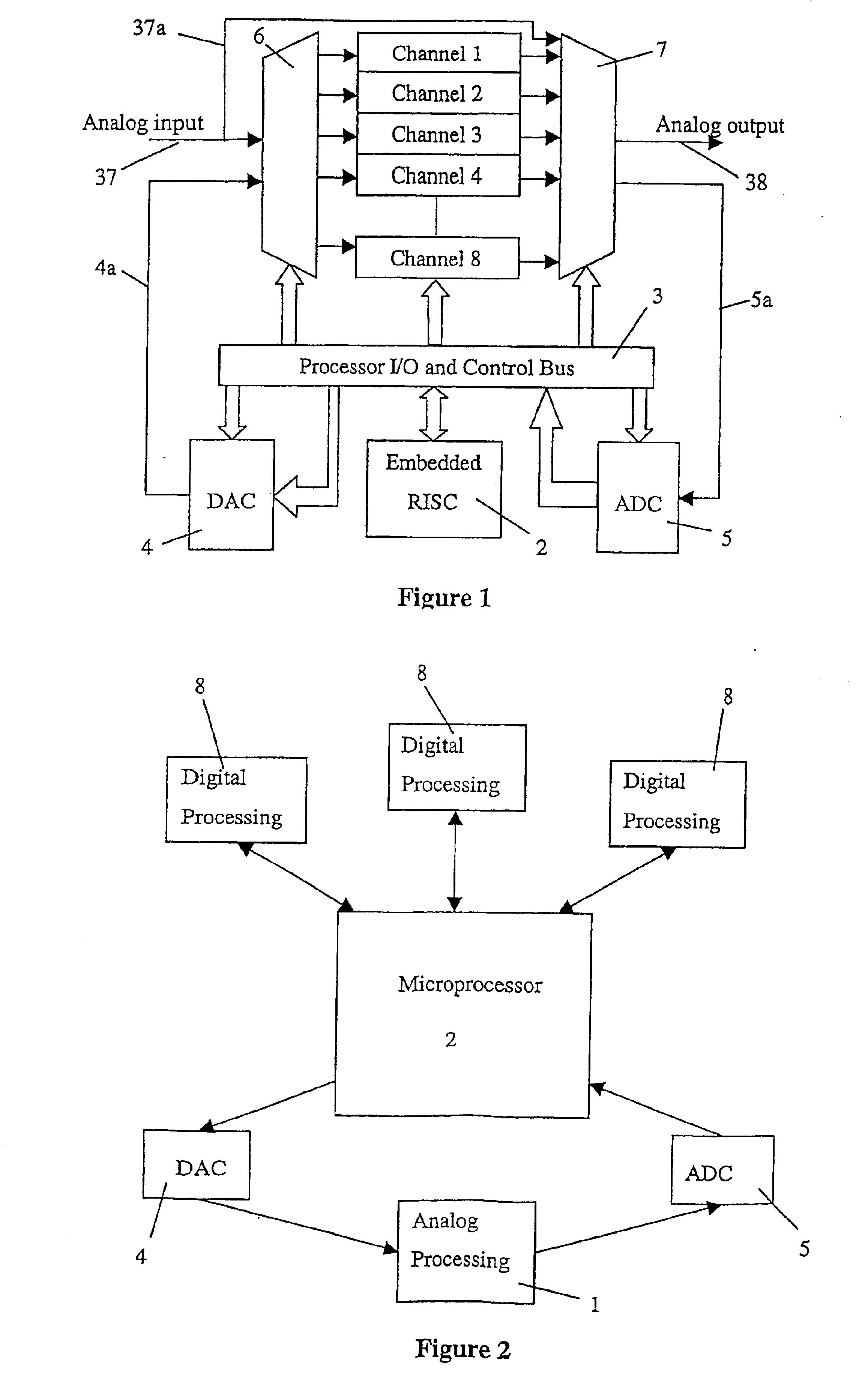 Hybrid digital/analog processing circuit