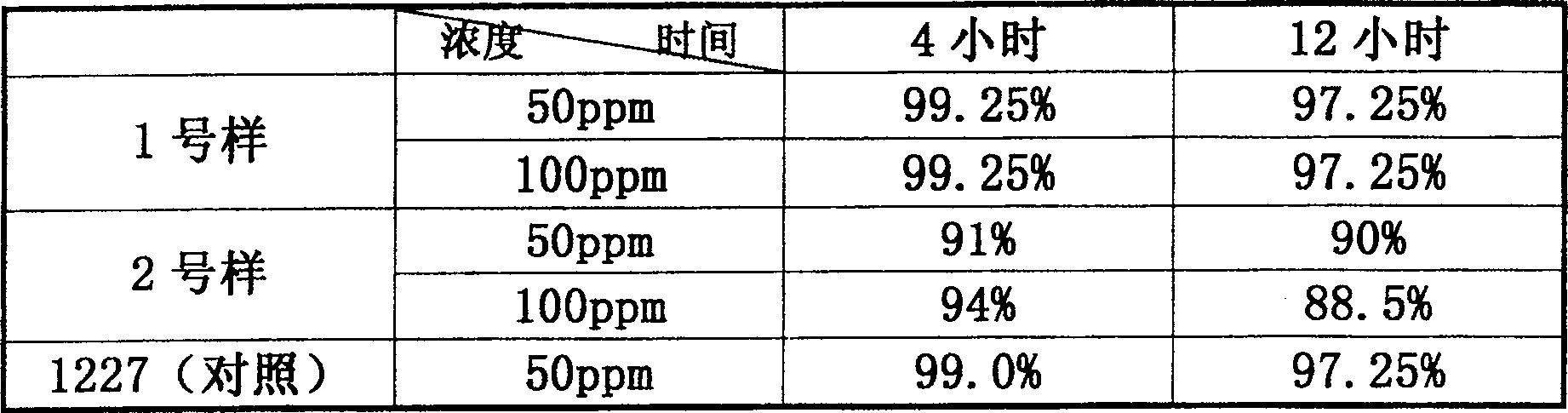 Composite efficient aldehyde insecticide