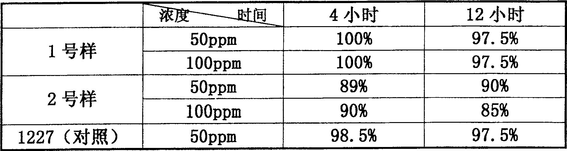 Composite efficient aldehyde insecticide