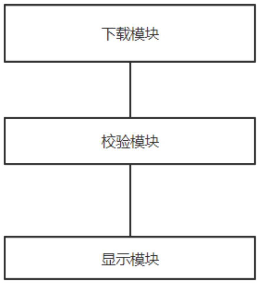 Front-end Web page display method, a front-end Web page display system and intelligent terminal