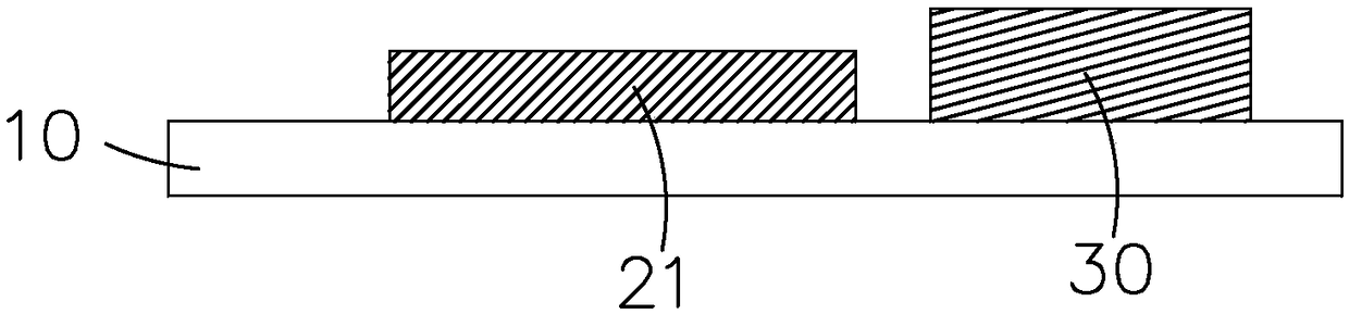 Manufacturing method of OLED devices