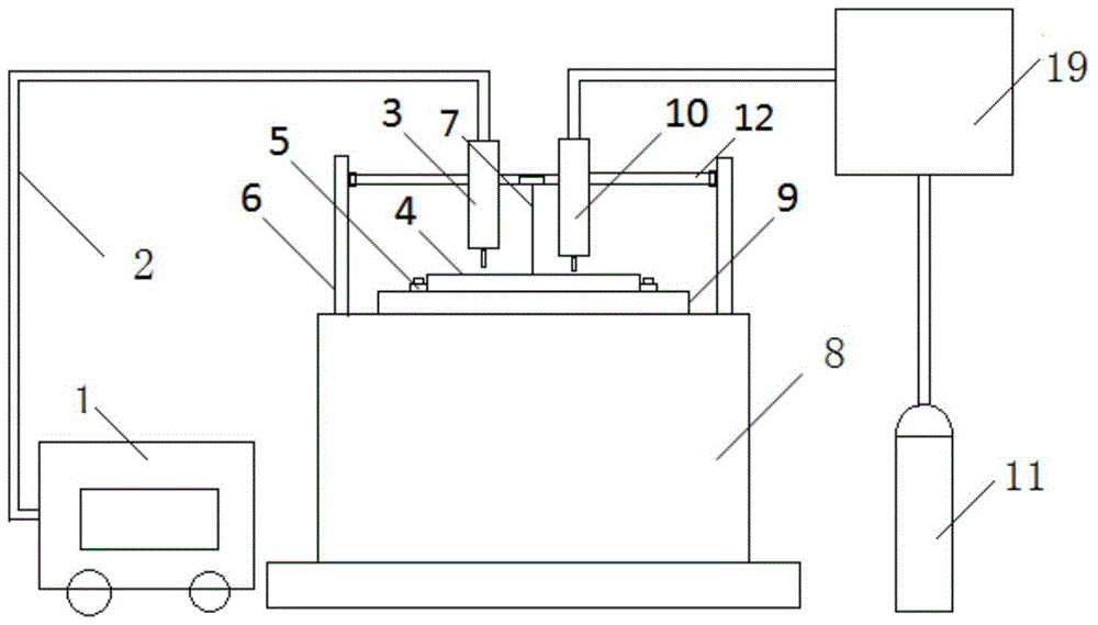 A welding device for preventing welding thermal cracks and deformation