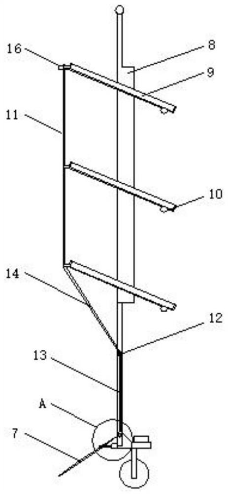 An improved obstetrics and gynecology medical instrument rack