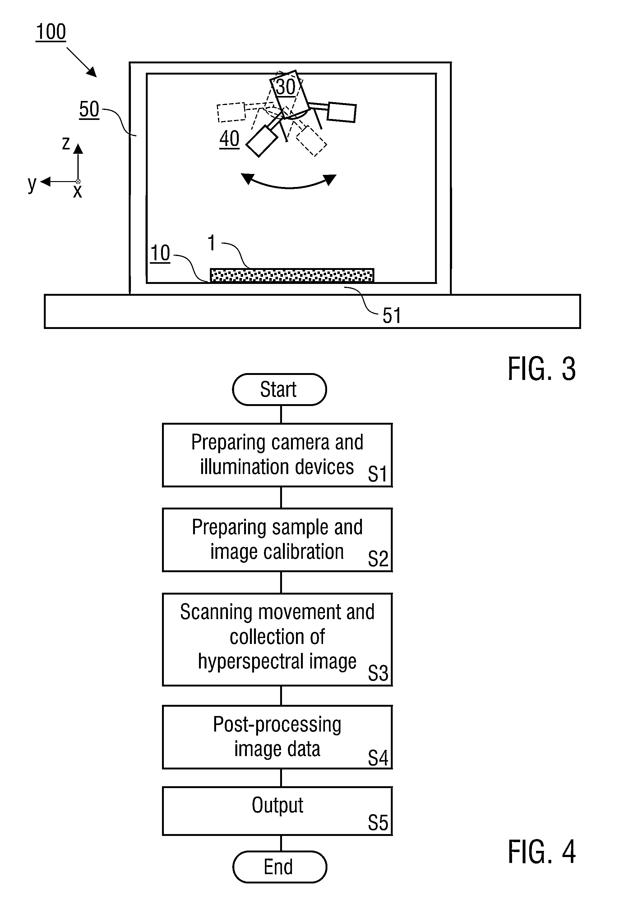 Method of investigating a solid sample