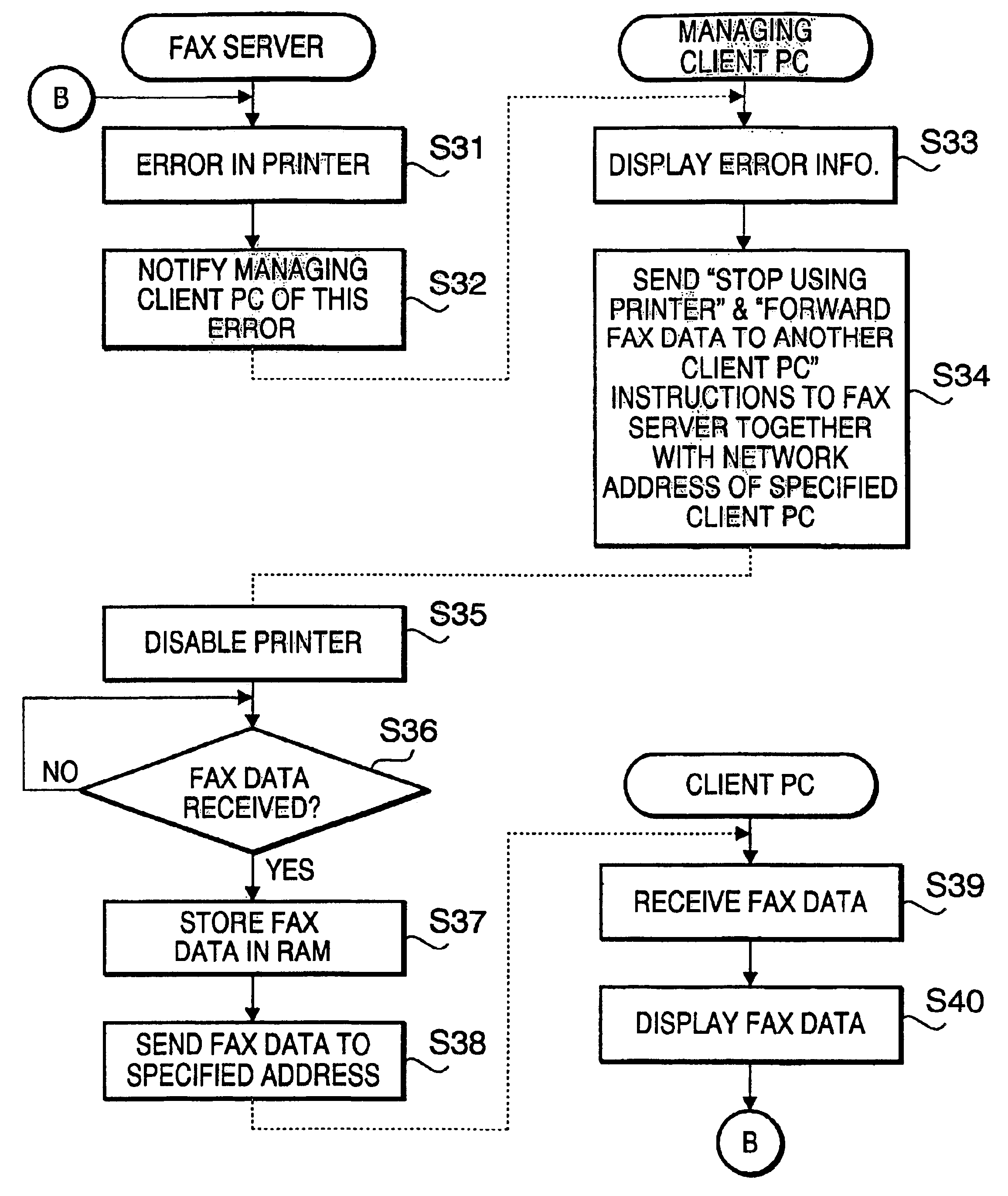 Image processing device