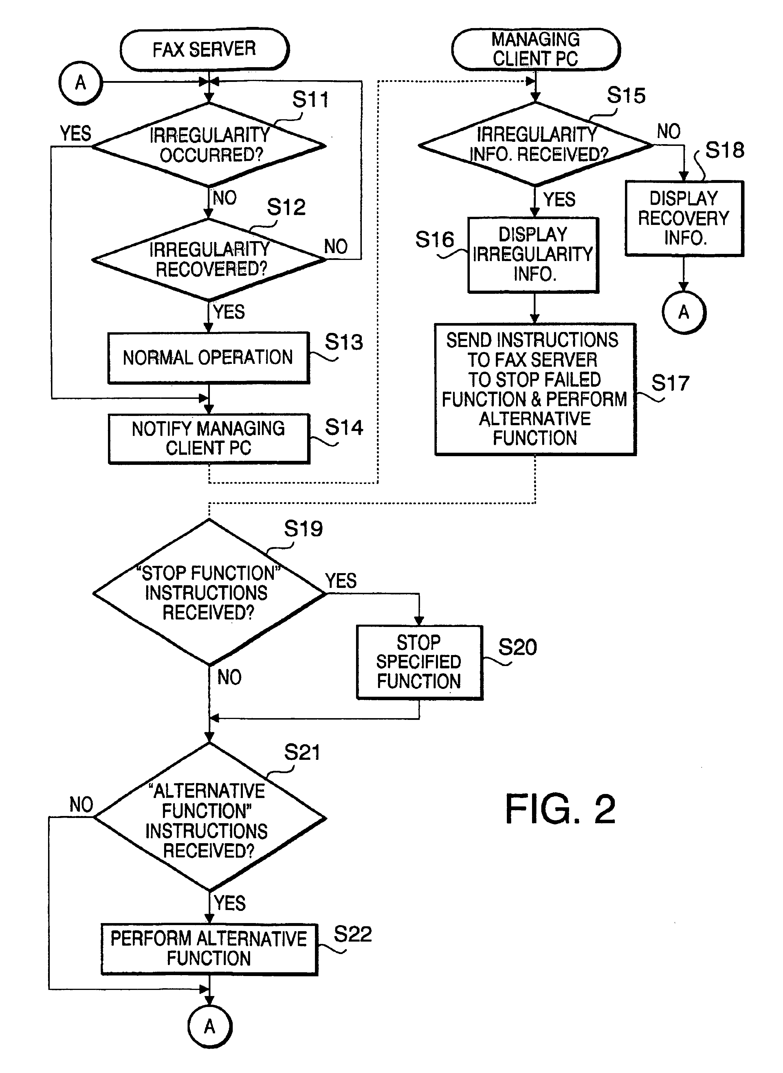 Image processing device