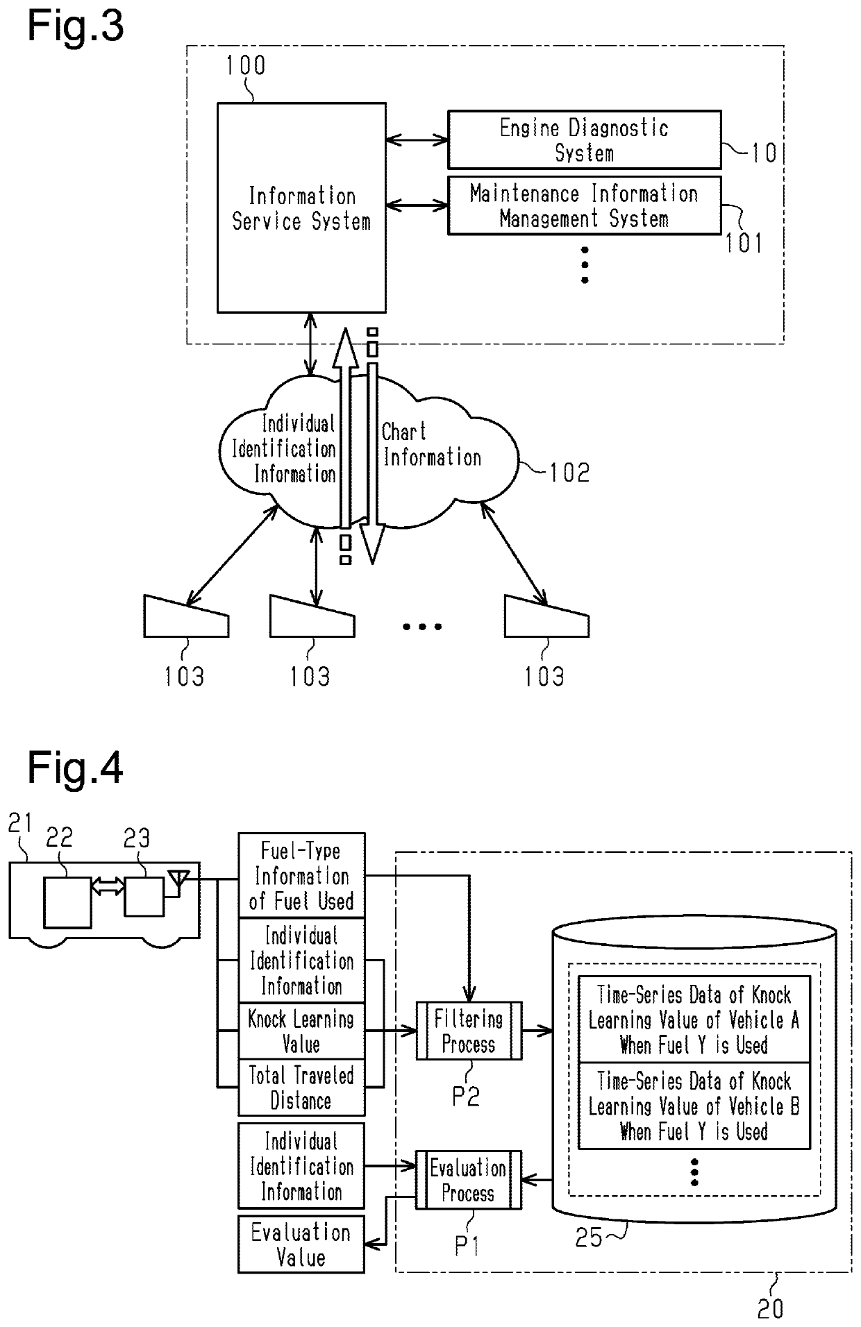 Engine diagnostic system and engine diagnosing method