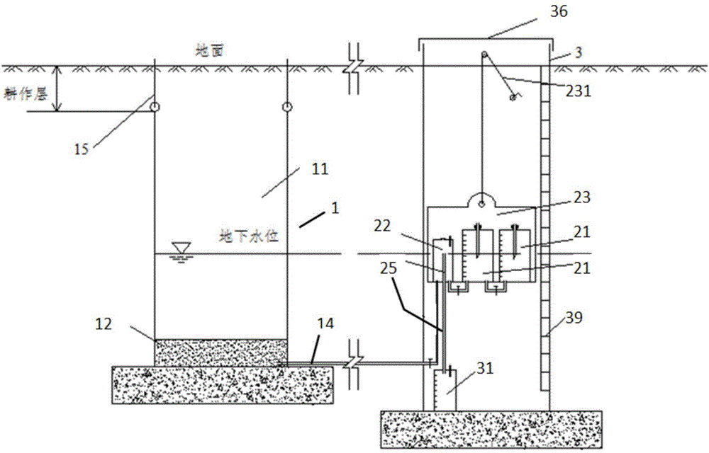 Economical adjustable underground water level lysimeter