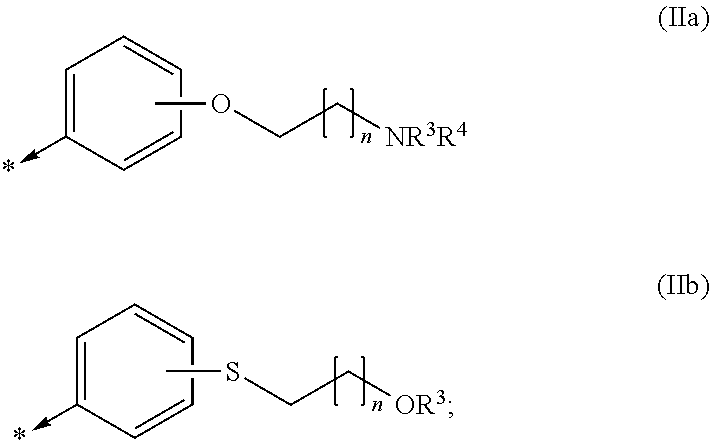 Kinase inhibitors