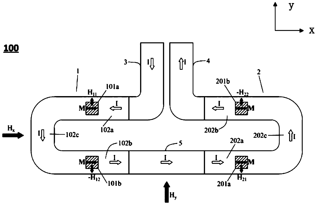 Current sensor system