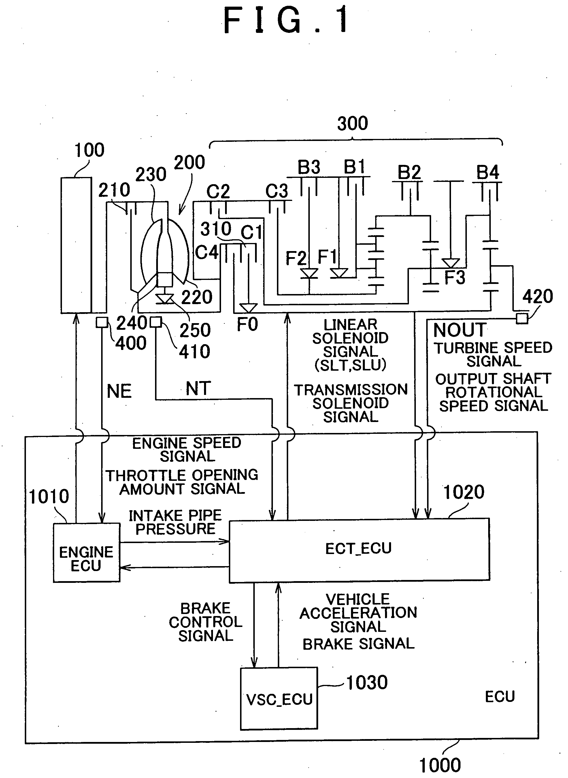 Control apparatus and method for vehicle