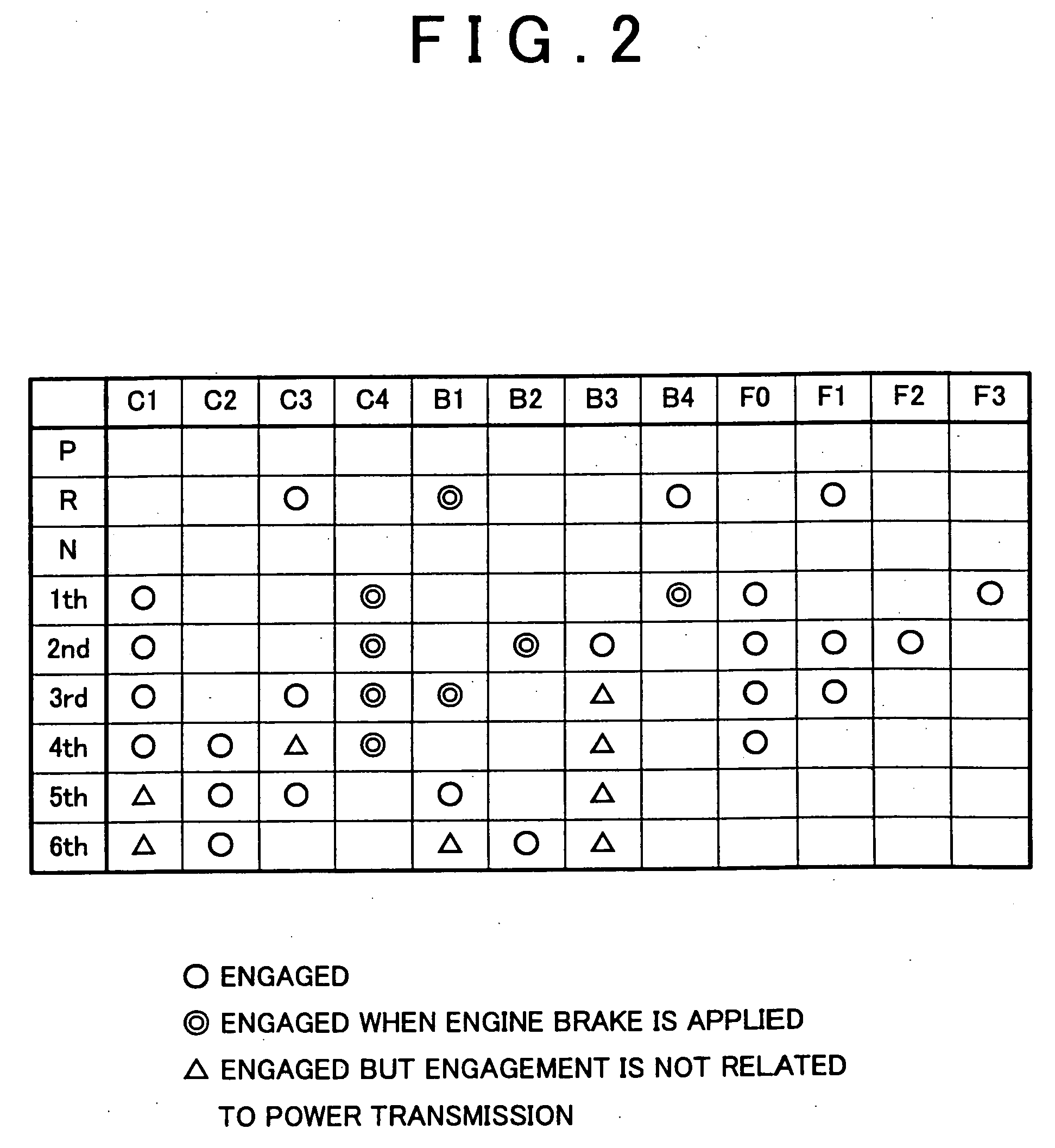 Control apparatus and method for vehicle