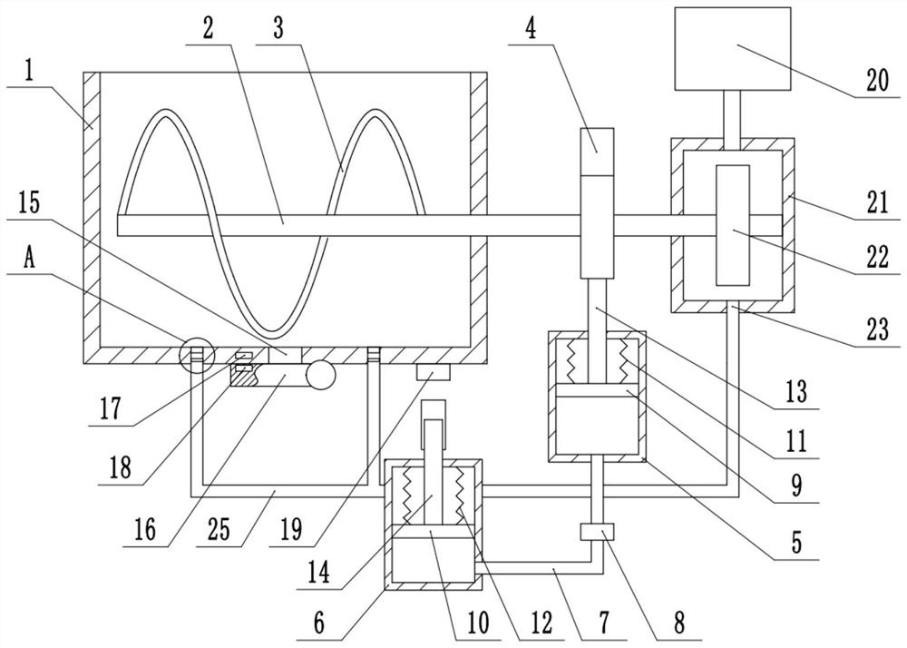 A Low Roughness PE-RT Pipe Preparation Technology