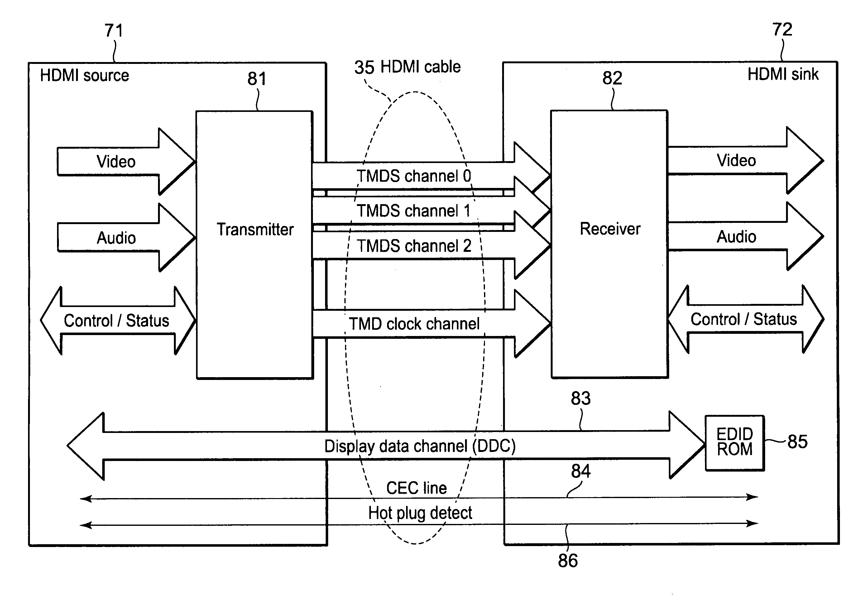 Electronic apparatus, content reproducing method, and content decoding method